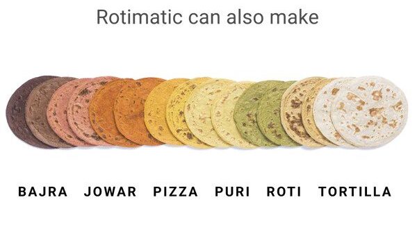 Rotimatic makes Bajra jowar puri roti tortilla