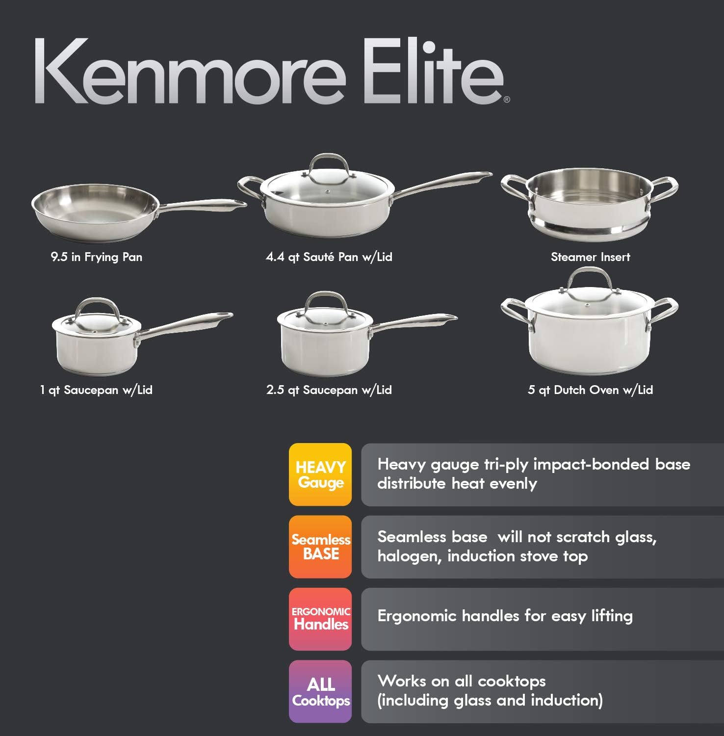Kenmore Elite Devon Heavy Gauge Stainless Steel Tri-Ply Impact Bonded Induction Cookware Set, 10-Piece